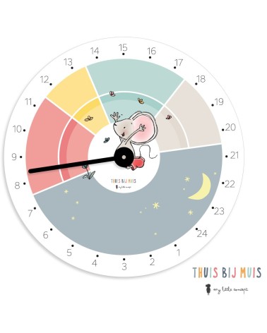Mon horloge avec Muis Mon horloge avec Muis