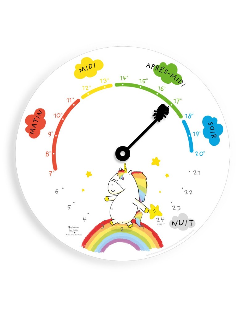 Daily routine wall clock