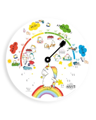 Wall clock for daily routine with stickers