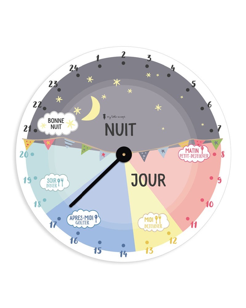 L horloge De La Routine Sur 24h Pour Les Enfants l-horloge-de-la-routine-sur-24h-pour-les-enfants