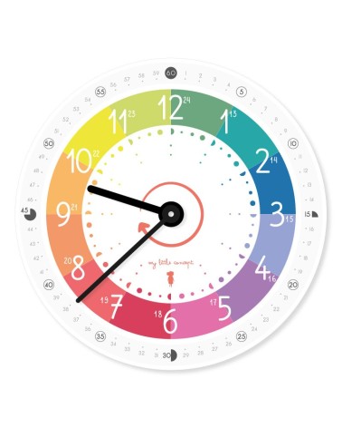 My clock for learning