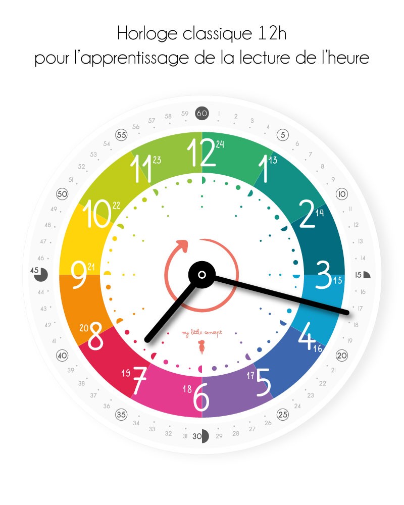 l'horloge pédagogique