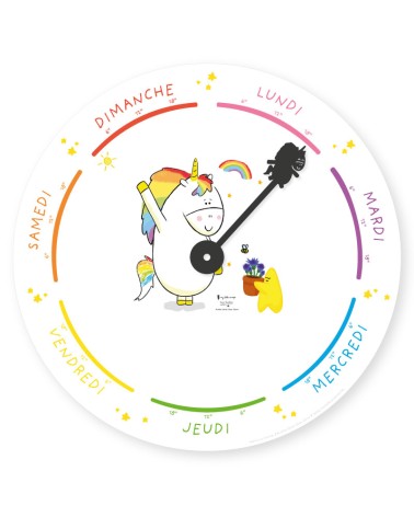 Personnalisation de l'horloge semaine