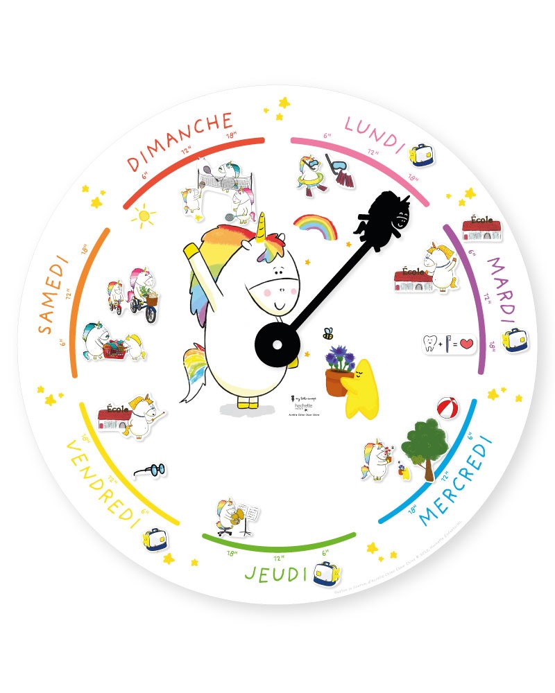 Personnalisation de l'horloge semaine