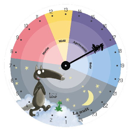 Horloge 24 heures